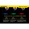 Светофильтр NITECORE NFR25 красный