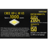 Фонарь NITECORE EC4GT Cree XP-L HI V3 15002