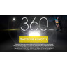 Налобный фонарь NITECORE NU21 Midnight Shadow 0235