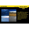 Свисток NITECORE NWS20 11061